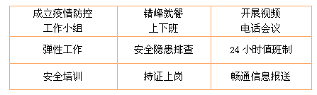 表格.png